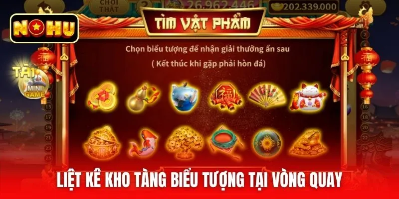 Liệt kê kho tàng biểu tượng tại vòng quay