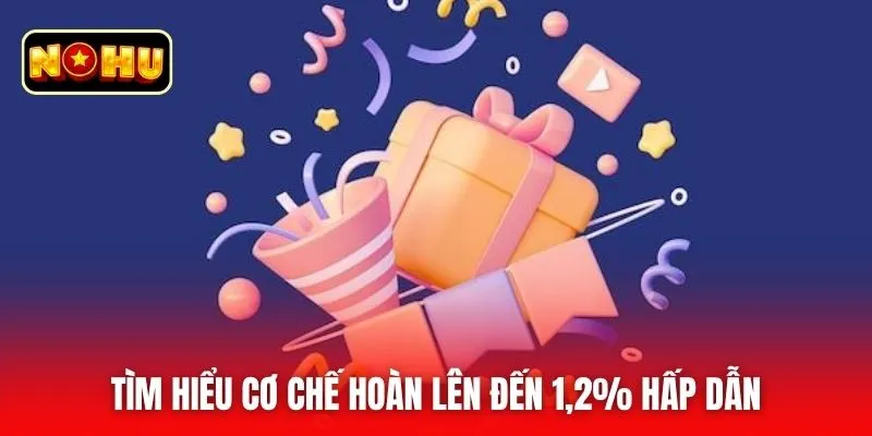 Tìm hiểu cơ chế hoàn lên đến 1,2% hấp dẫn